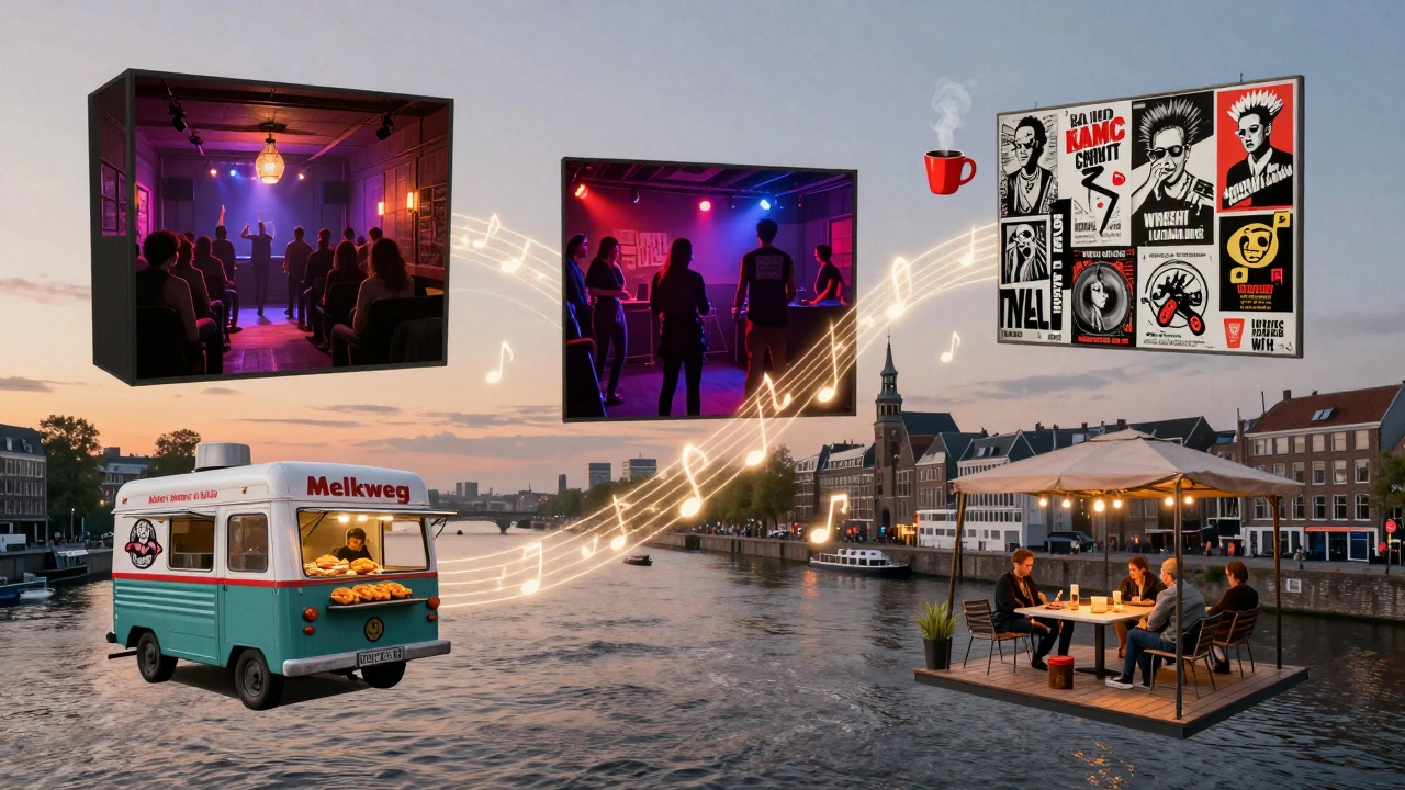 Surreal collage of Melkweg's five spaces connected by music and steam, floating above the river.
